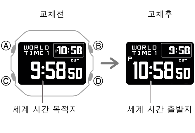 3575_fl_NY_TYO_change