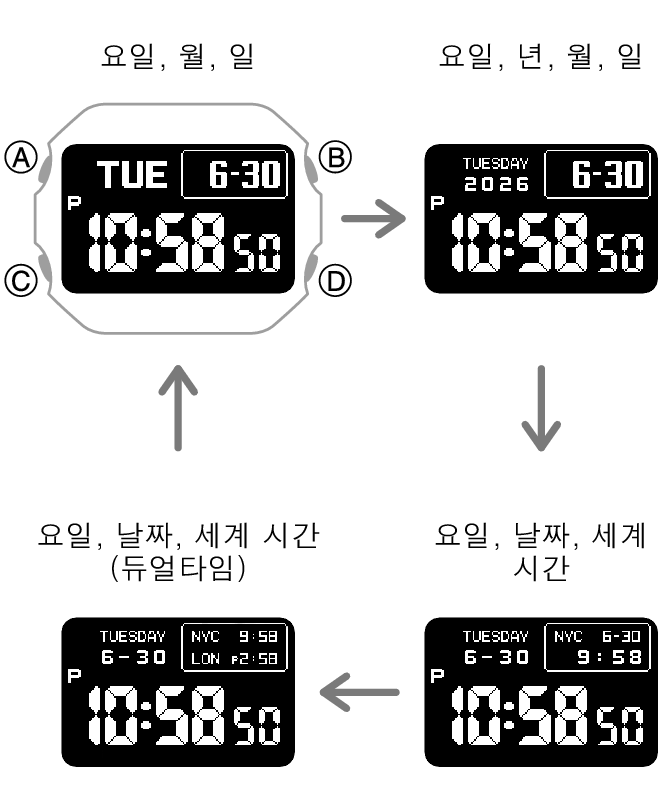 3578_05_DEX_fl_Intro