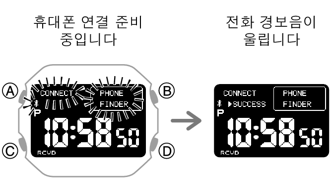 3578_12_fl_MobileLink