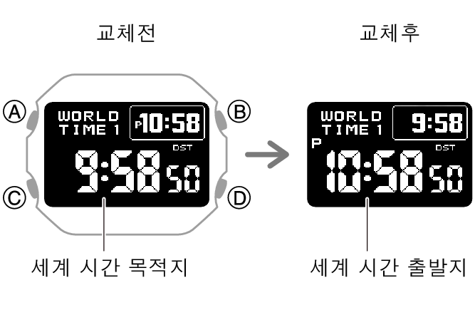 3578_fl_NY_TYO_change