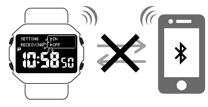 3578_img_Takeoff_type1