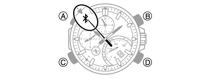 Casio edifice 5419 store
