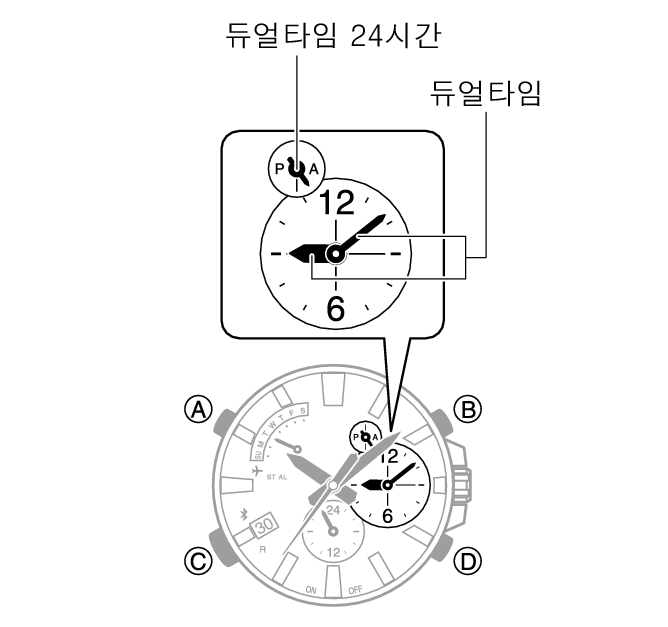 5429 EDIFICE CASIO