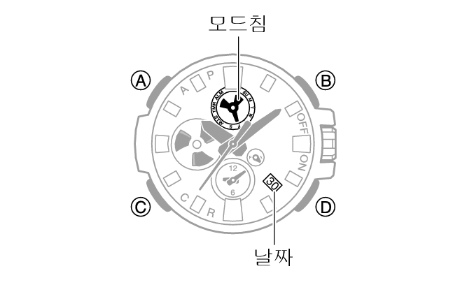 5513 G SHOCK CASIO