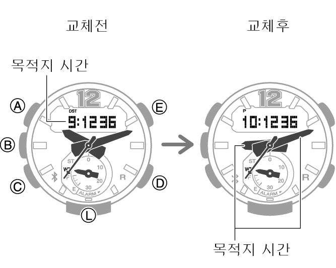 5536_fl_NY_TYO_change