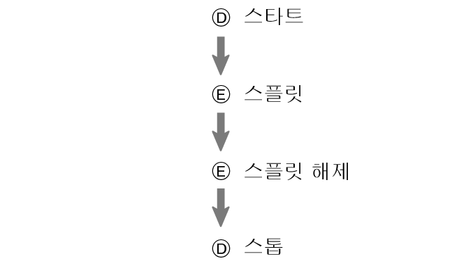 fl_stw_DEED_btn_sspsprest