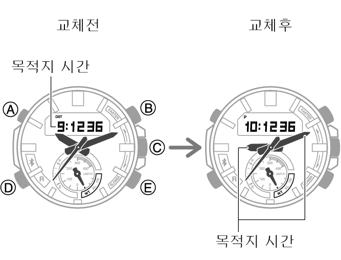 5537_fl_NY_TYO_change