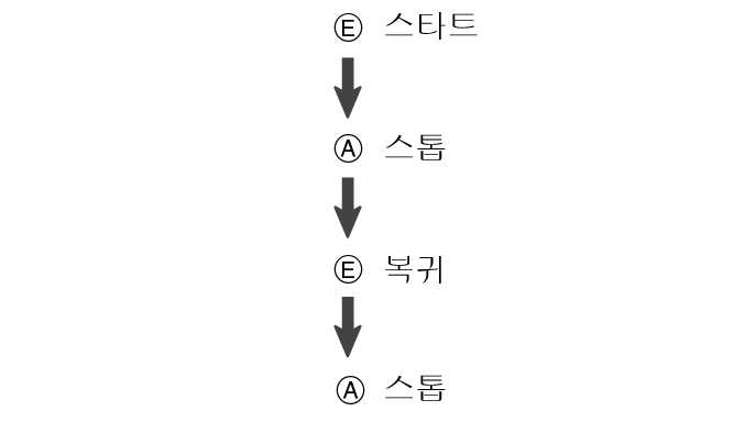 fl_stw_EAEA_btn_sstrsst