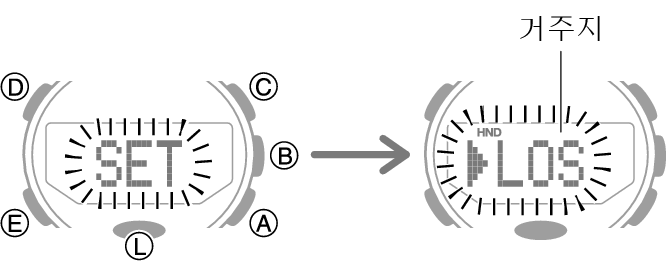 5594_fl_SET_HT_LOS_caps_comon