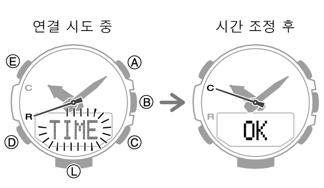 5602_22_fl_MobileLink