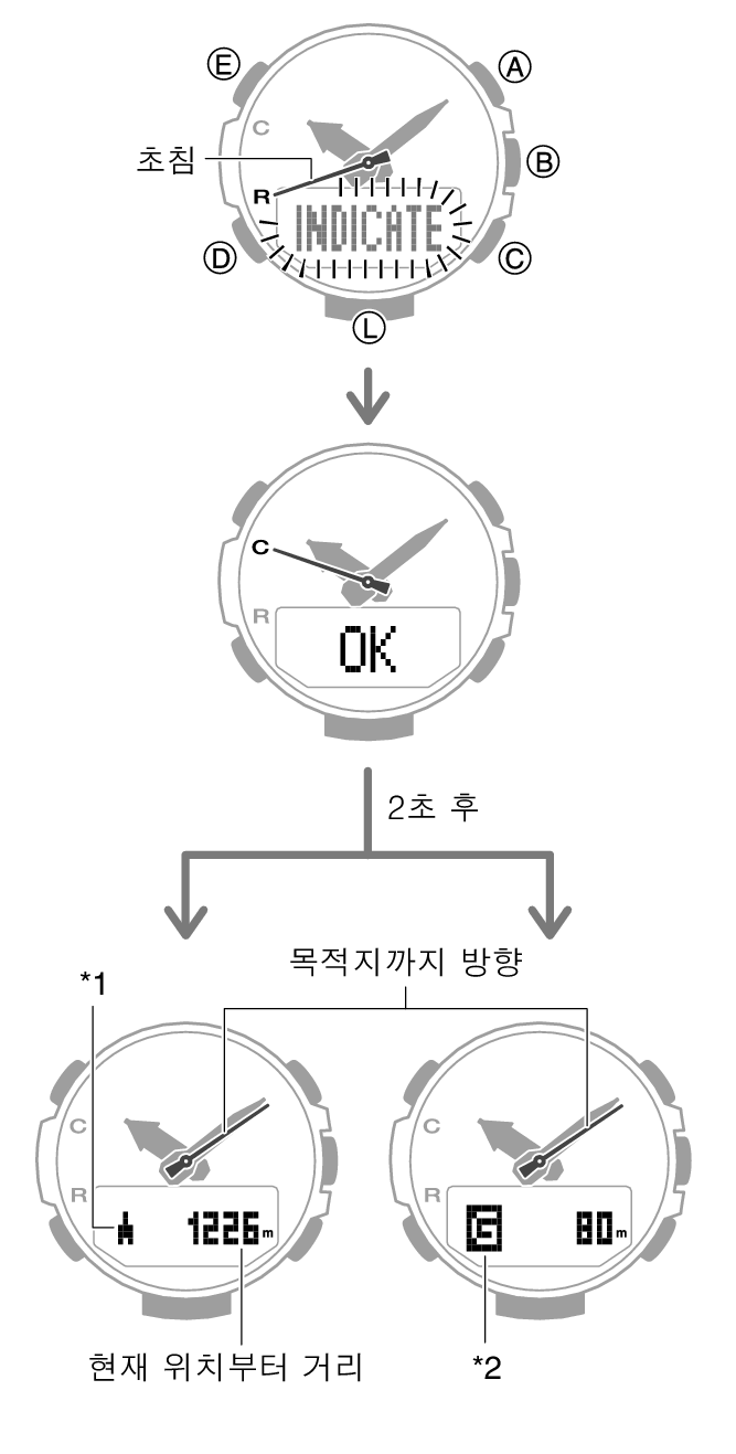 5602_35_fl_MobileLink