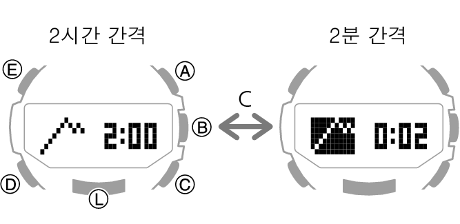 5602_57_fl_BARO_comon