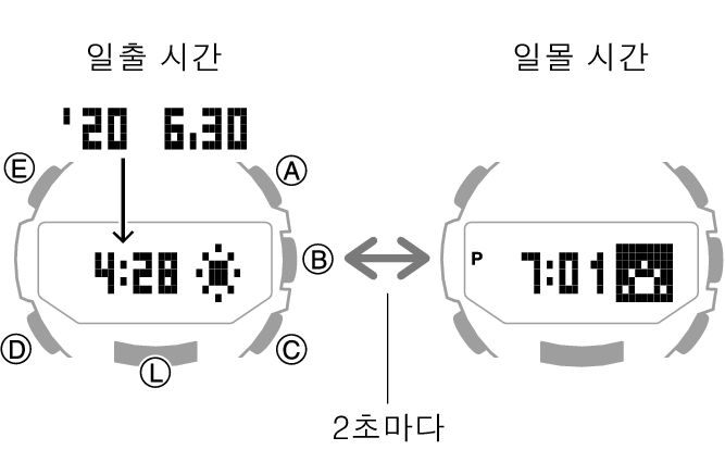 5602_72_fl_SUN_comon