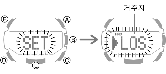 5602_fl_SET_HT_LOS_caps_comon