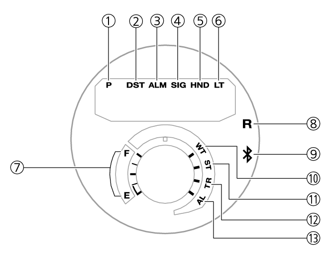 5608_01_Intro