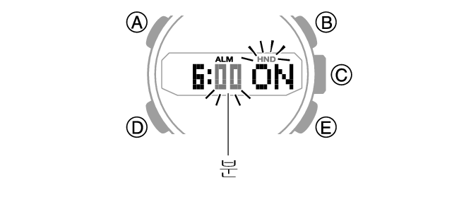 5608_21_AL_comon