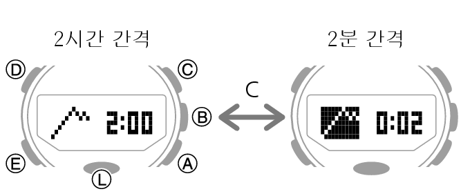 5594_49_fl_BARO_comon