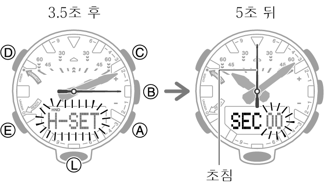 Casio 5635 clearance