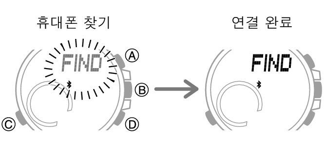 5638_16_fl_MobileLink