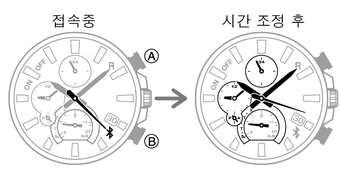 5639_13_fl_MobileLink