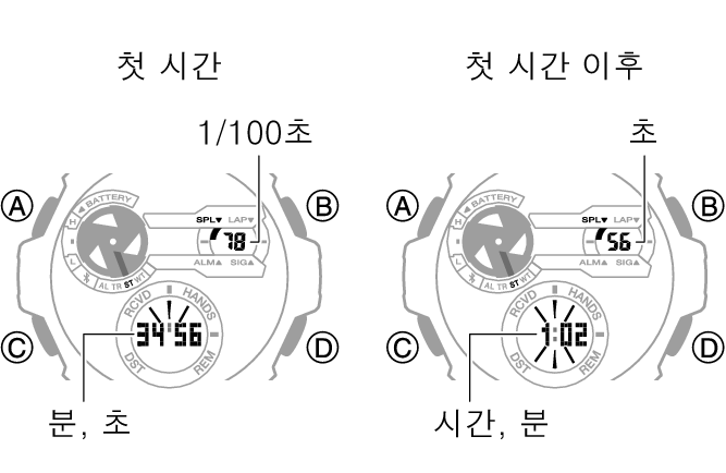 5657_54_55_ST_SPL_comon