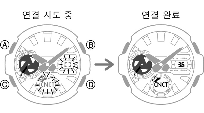 5657_fl_BLEcnct_Start_Finish