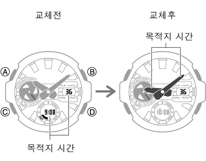 5657_fl_NY_TYO_change