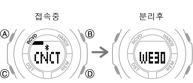 5659_fl_BLE_disconect