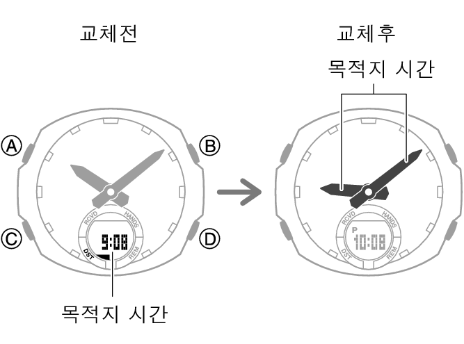 5659_fl_NY_TYO_change