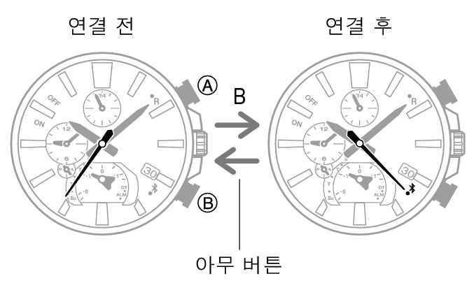 5666_04_fl_BLE_connect