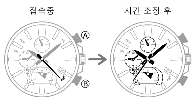 5666_09_fl_MobileLink