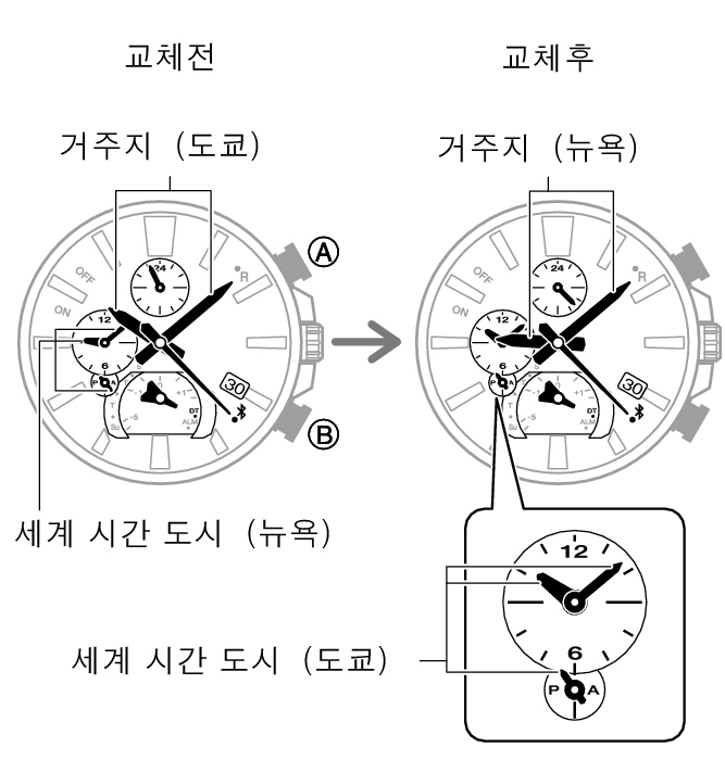 5666_11_fl_MobileLink