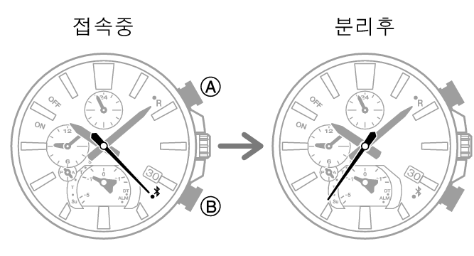 5666_fl_BLE_disconnect