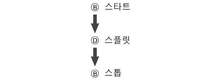 pr6N_fl_stw_BDB_btn_str_sp_stp