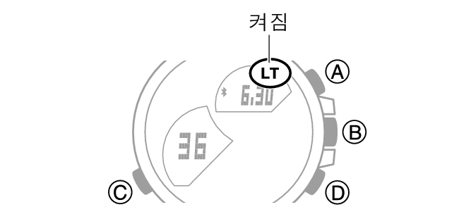 5686_11_LT_Intro