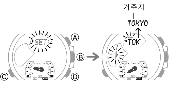 5686_fl_SET_HT_caps
