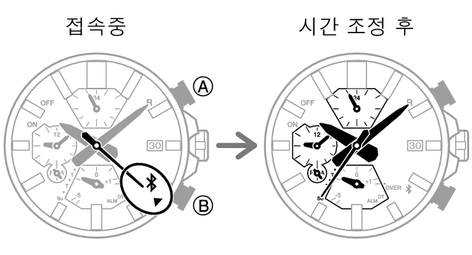 5697_09_fl_MobileLink