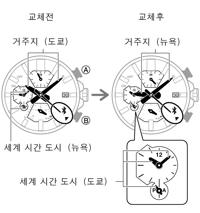 5697_11_fl_WT_change