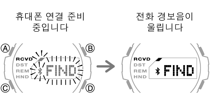 5724_14_fl_MobilLink