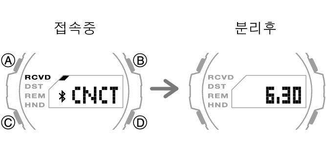 5724_fl_BLE_disconect