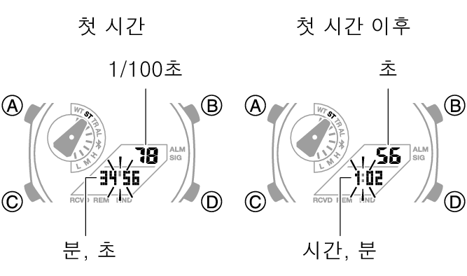 5689_36_37_ST_SPL_comon