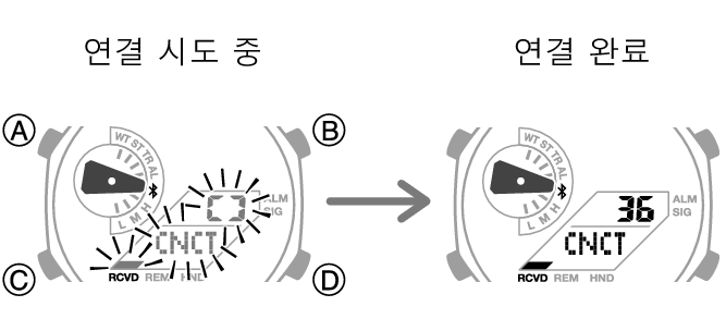 5689_fl_BLEcnct_Start_Finish
