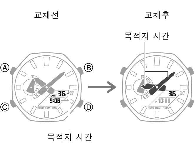 5689_fl_NY_TYO_change