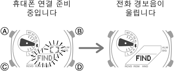 5691_fl_MobileSearch