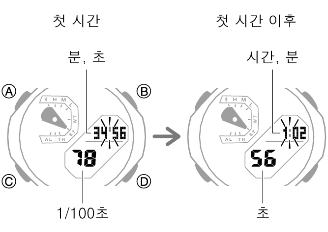 5732_35_36_ST_SPL_comon