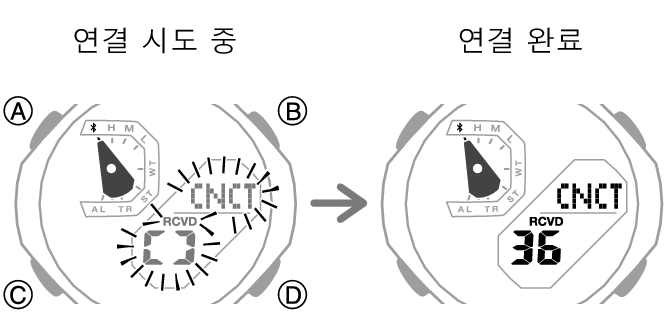 5732_fl_BLE_cnct_Start_Finish