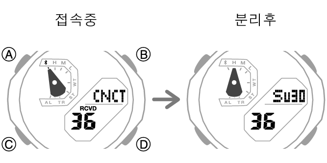 5732_fl_BLE_disconect