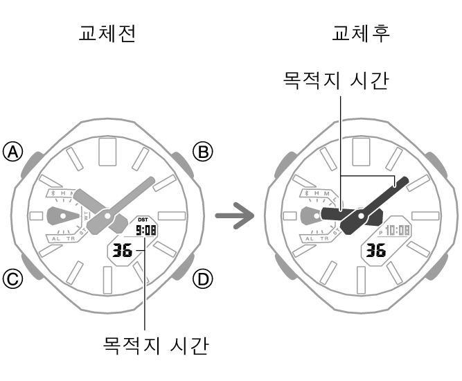 5732_fl_NY_TYO_change