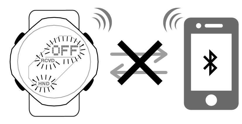 5732_img_Takeoff_type1