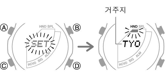 5734_08_fl_MobileLink_comon